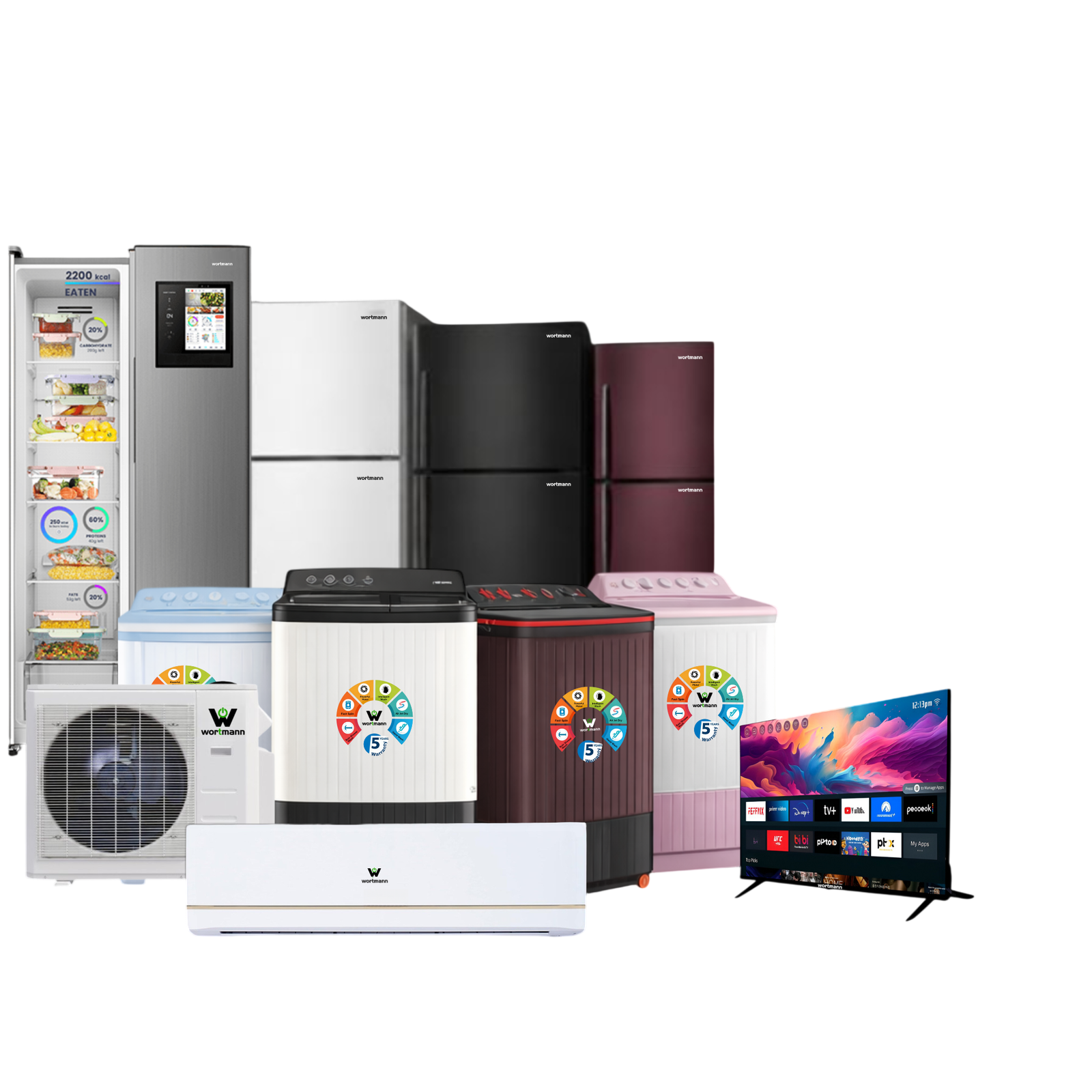 Wortmann India Electronics Products